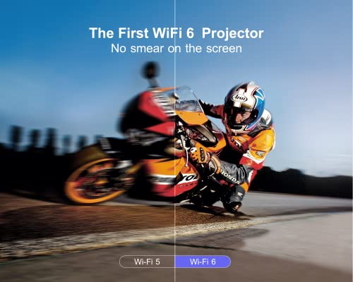 Powerful portable Home Cinema Projector for Smartphone/TV Stick/PPT/PS5