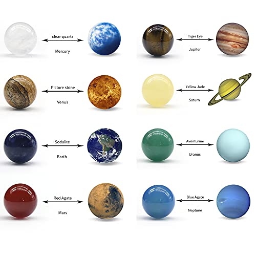 Natural Solar System 9 Planets Decorations Gemstones Sphere Galaxy Universe Model Chakra Healing Crystal Sphere Ball Collective Figurines